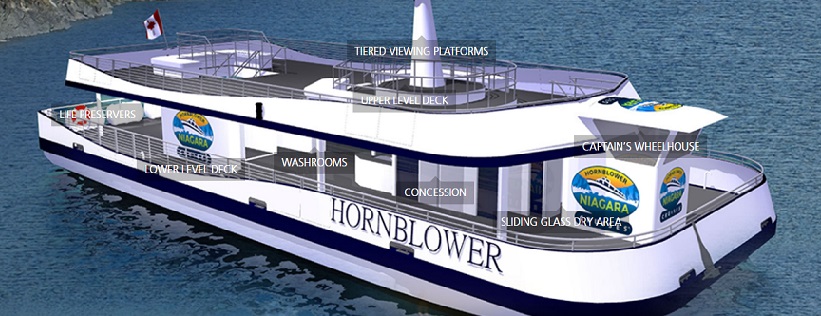 Hornblower Niagara Cruises