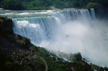 American Niagara Falls